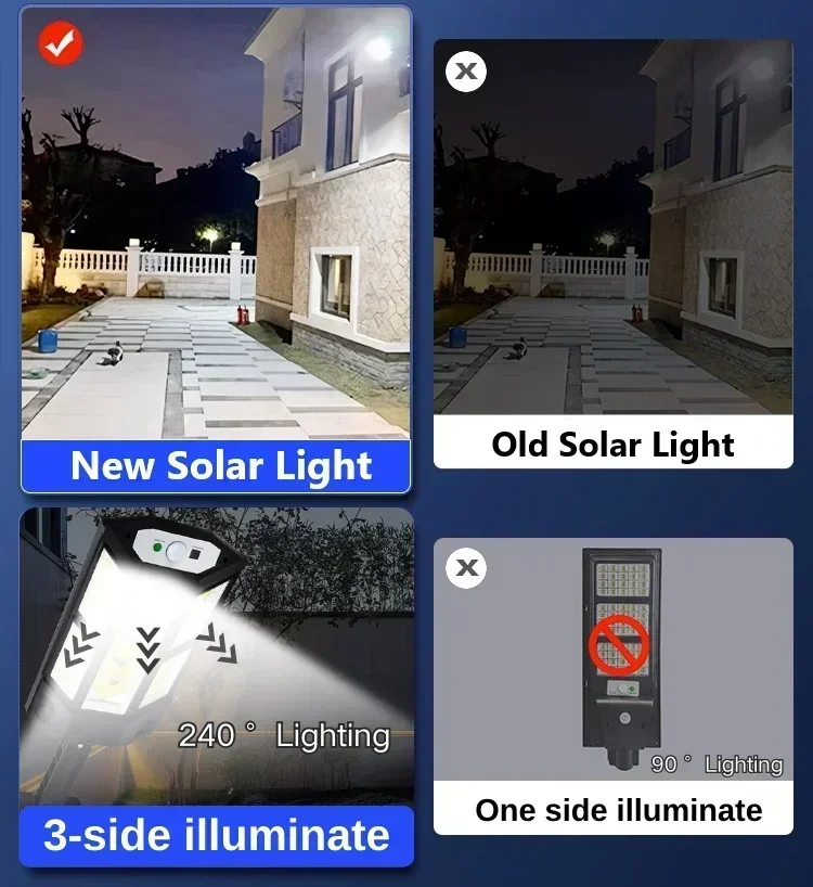 Новейший мощный уличный солнеч – обзор и цена Solar Garden Light